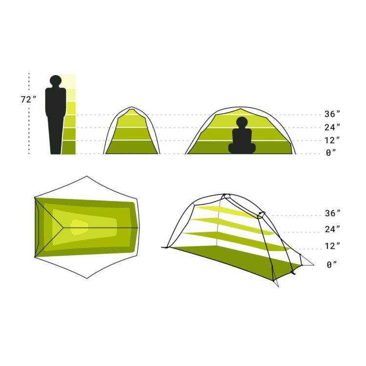 NEMO Hornet 2 Person Tent